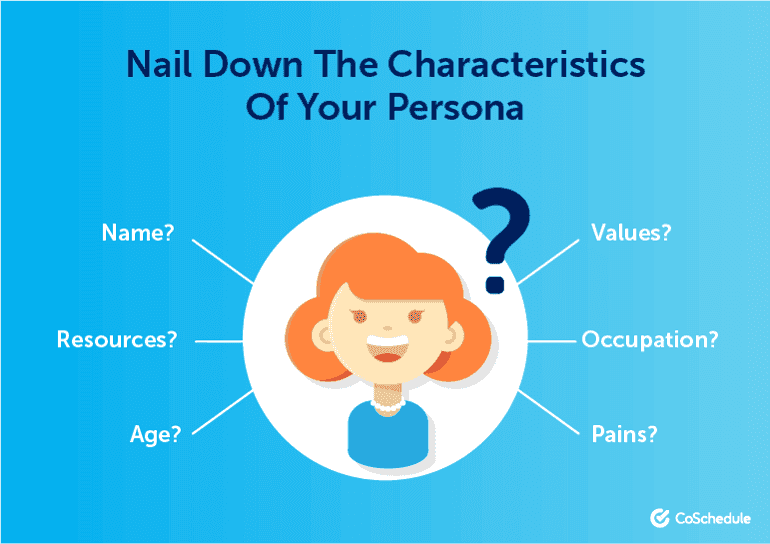 Nail Down the Characteristics of Your Persona