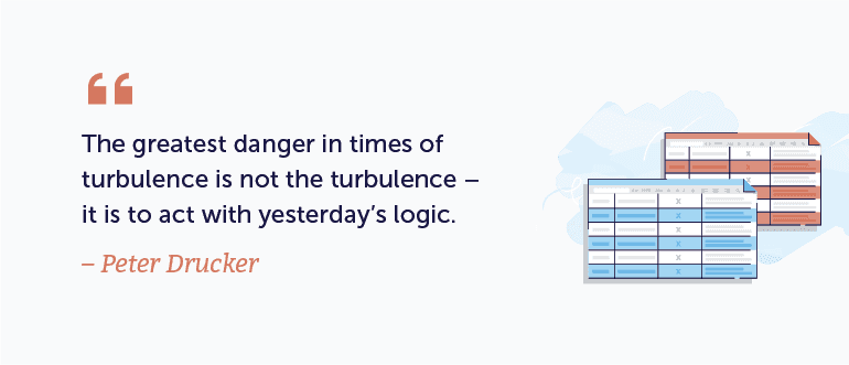 The greatest danger in times of turbulence is not the turbulence - it is to act with yesterday's logic.