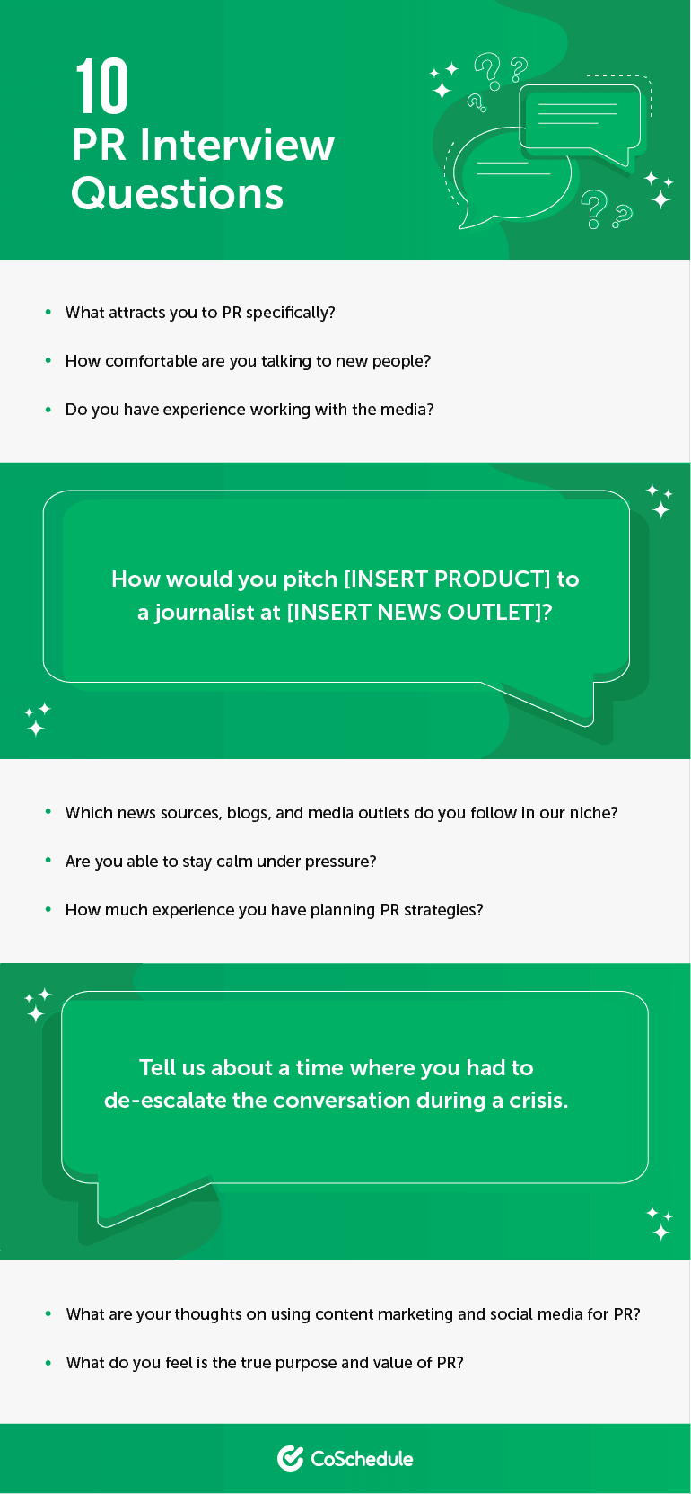 List of 10 PR Interview Questions.