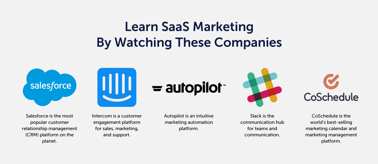 Examples of SaaS Companies