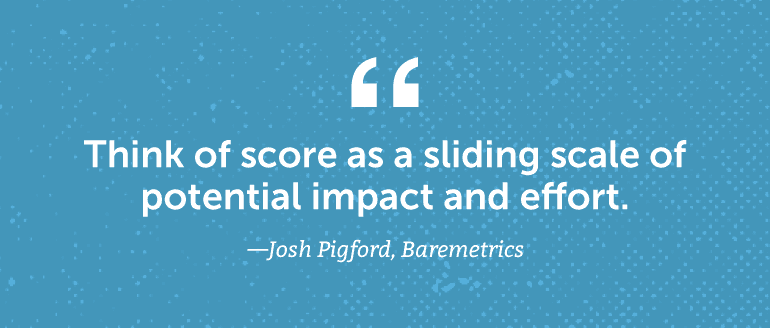 Think of score as a sliding scale of potential impact and effort.