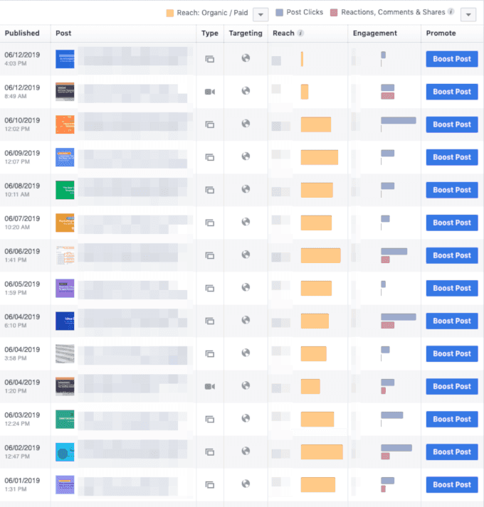Example of how to see more posts in Facebook Insights