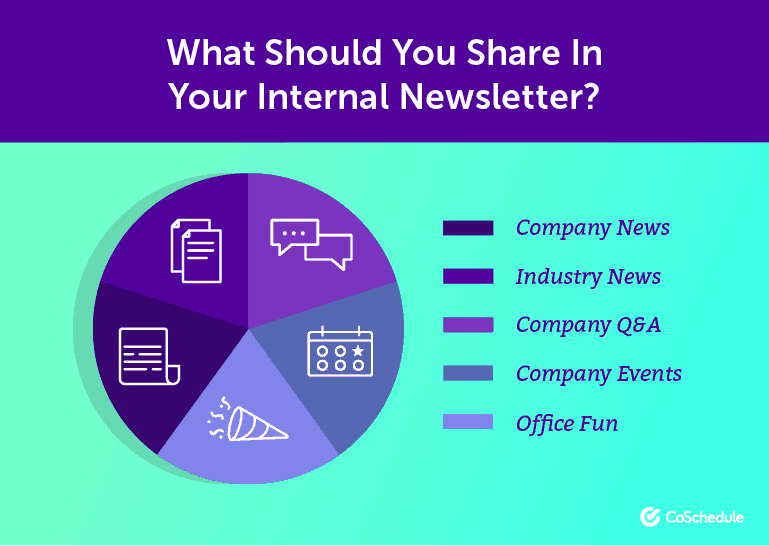 What should you share in an internal newsletter?
