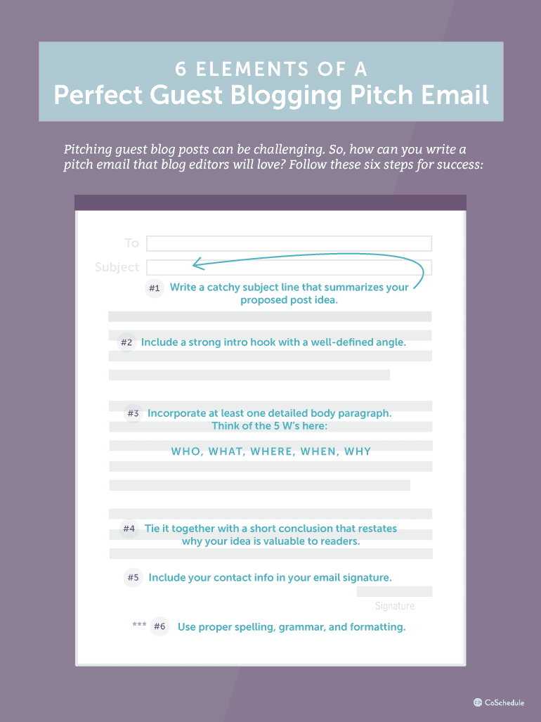 6 Elements Of A Perfect Guest Blogging Pitch Email