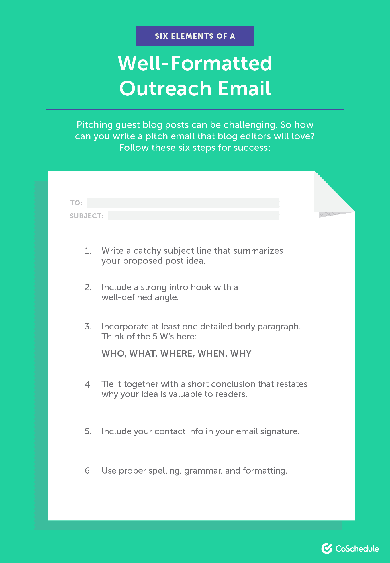 A list of six elements that make up a well-formatted outreach email