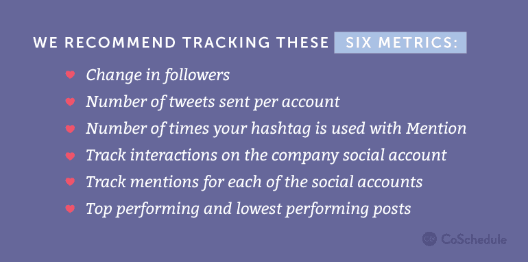 We recommend tracking these six metrics