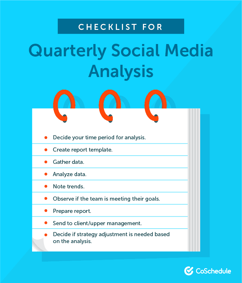 Checklist for Quarterly Social Media Analysis