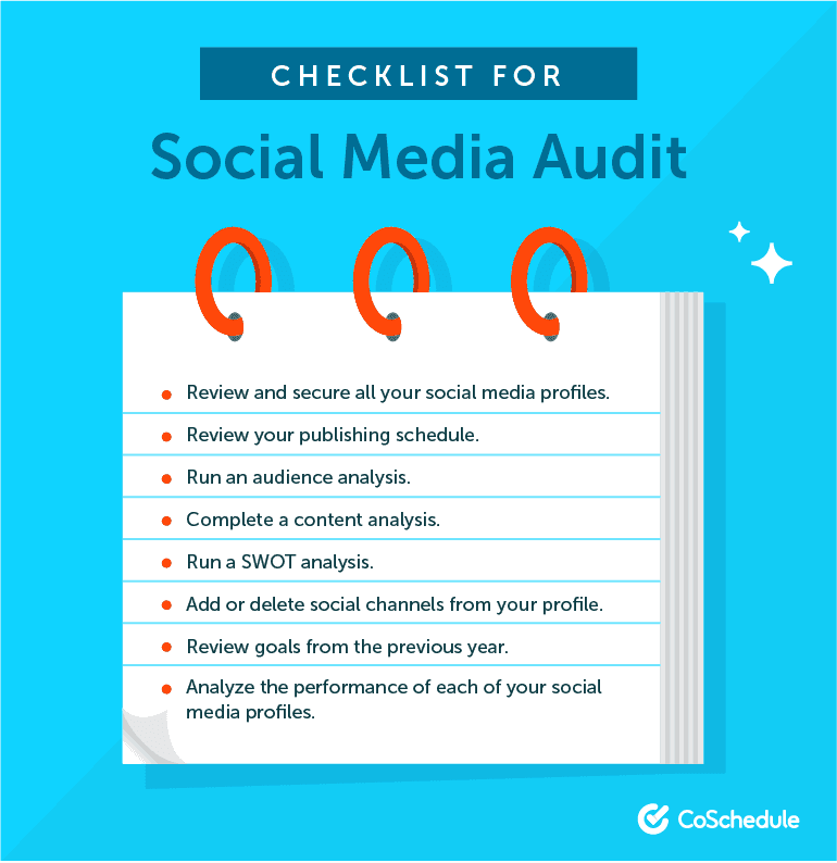 Checklist for a Social Media Audit