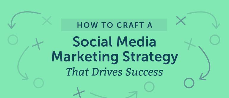 Link to social strategy template