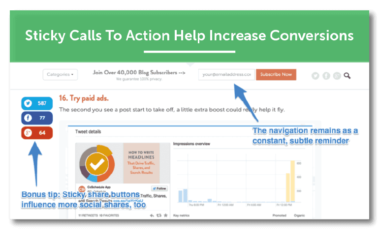 Sticky CTAs help increase conversions.