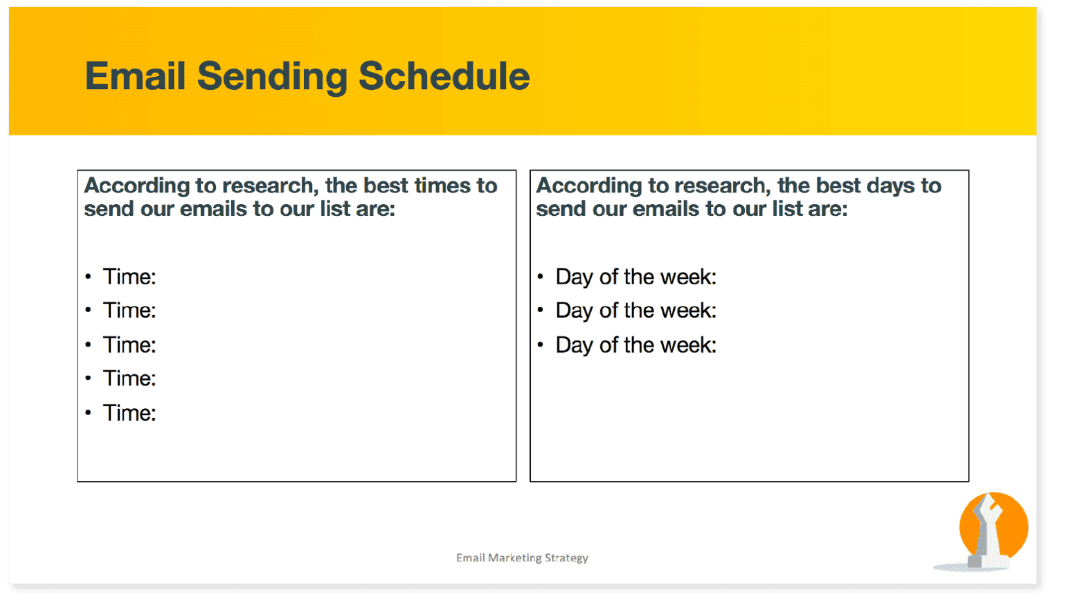 Adding a schedule to the strategy template