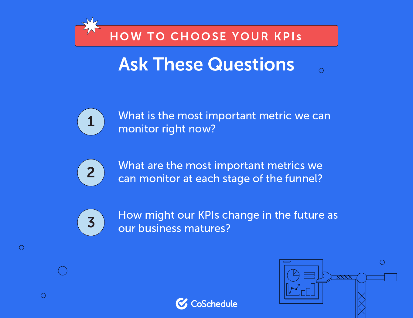 Questions to ask when you are choosing your KPIs