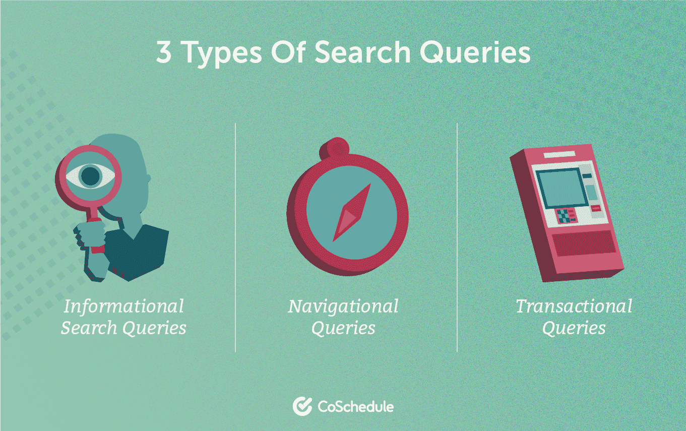 List of three different types of search queries