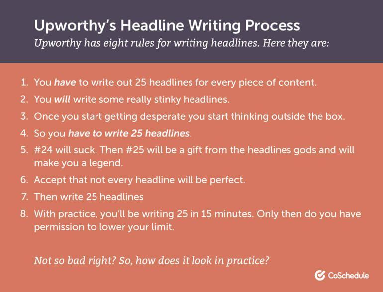 Upworthy's Headline Writing Process