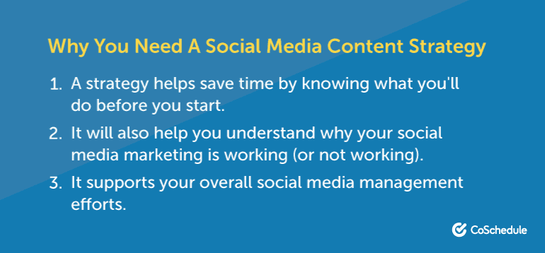 List of 3 reasons why you need a social media content strategy
