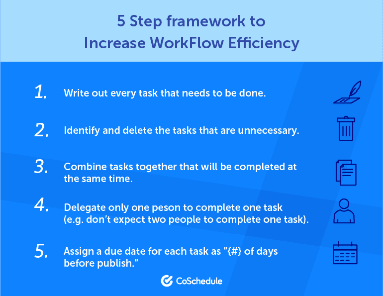 5 Step Framework to Increase Workflow Efficiency